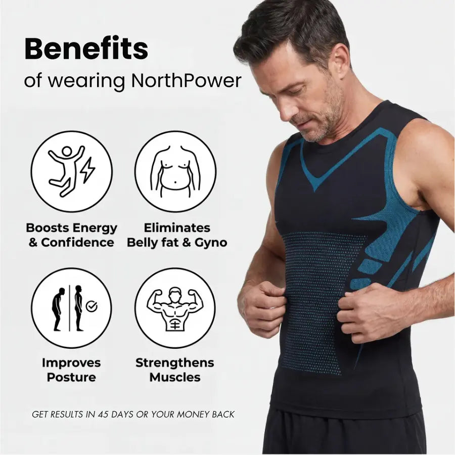UnderPower | Feel The Power of Confidence, Shape & Control