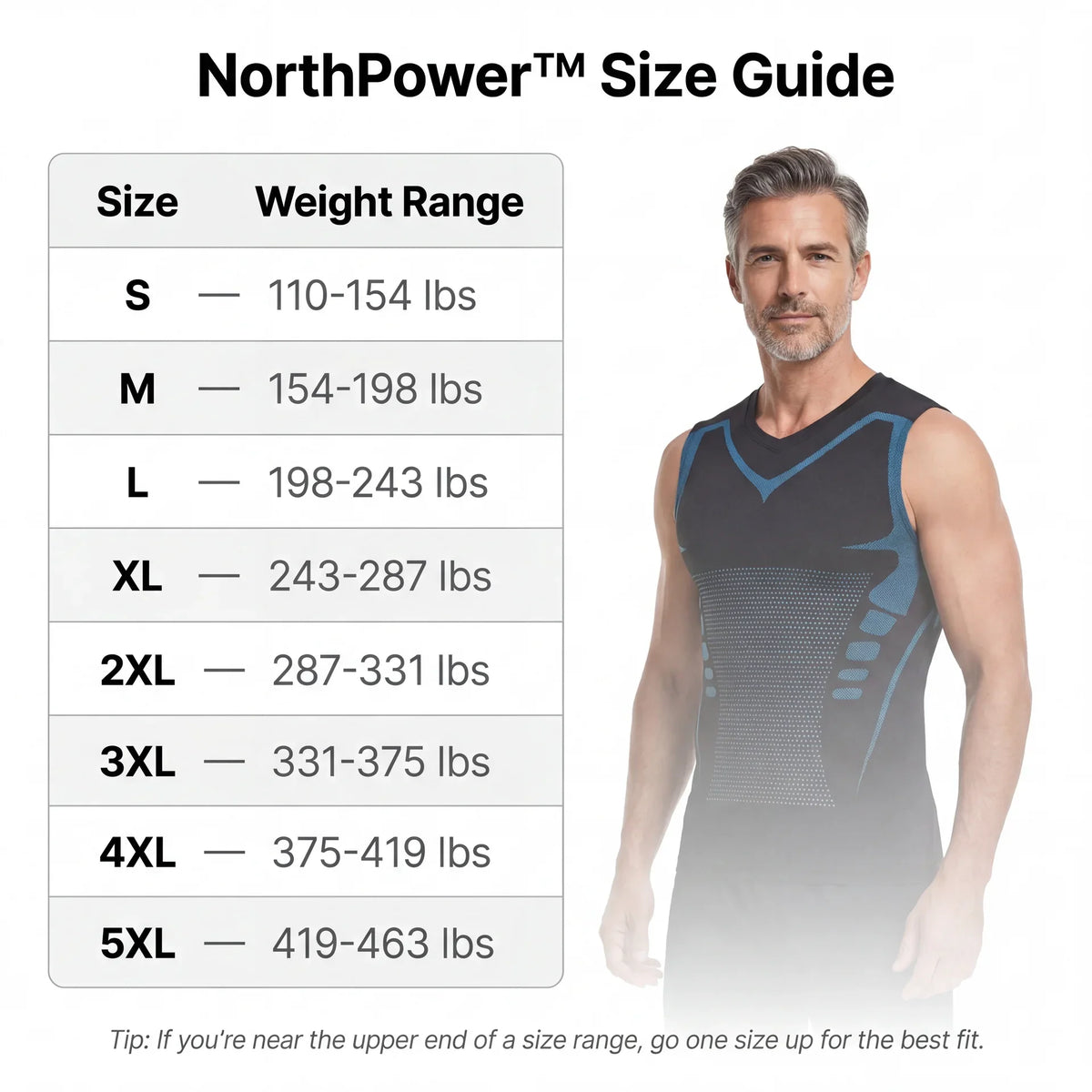 UnderPower | Feel The Power of Confidence, Shape & Control